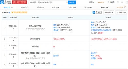 B站投資子皿力網絡科技，深化內容生態與技術服務布局